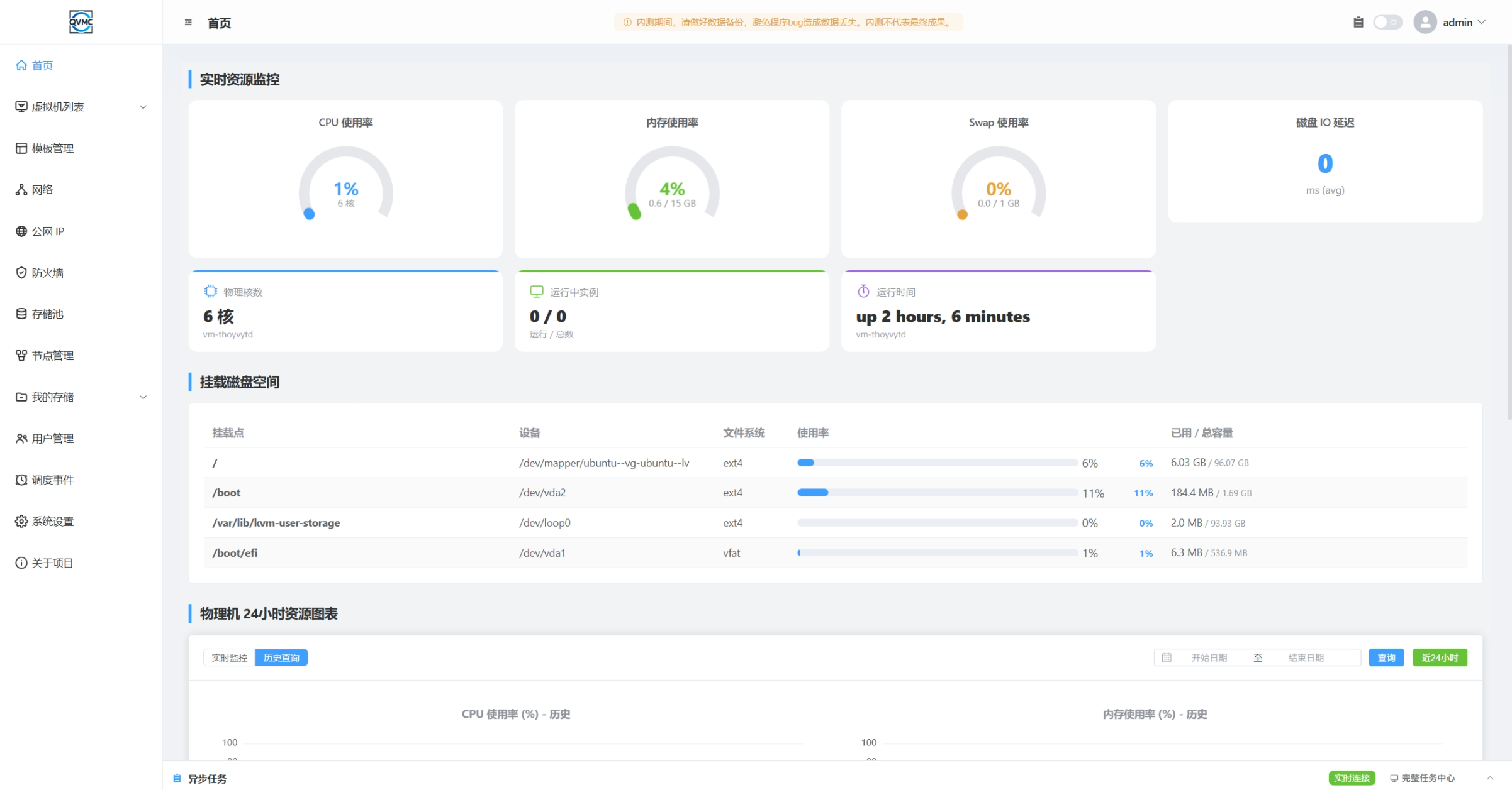 QVMConsole 管理界面
